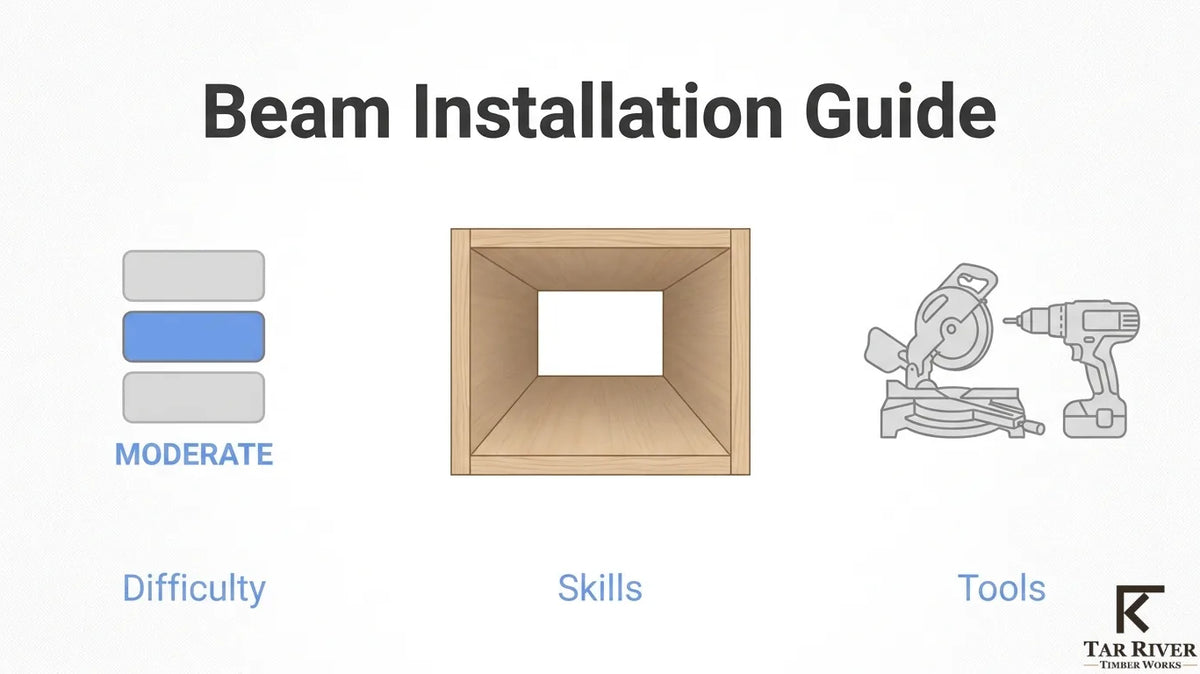 Decorative beam installation guide showing moderate difficulty, required skills, and tools.